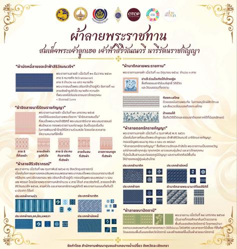 ผ้าลายพระราชทาน สมเด็จพระเจ้าลูกเธอ เจ้าฟ้าสิริวัณณวรี นารีรัตนราชกัญญา