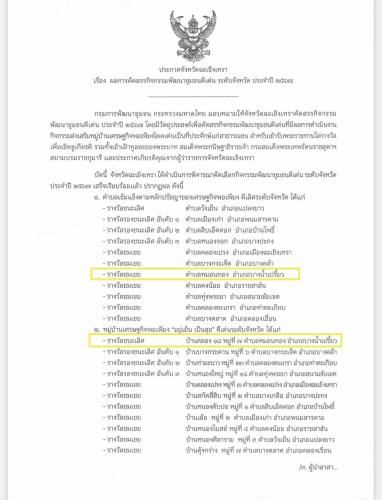 ผลการคัดสรรกิจกรรมพัฒนาชุมชนดีเด่นระดับจังหวัด ประจำปี 2567