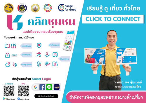 Clickชุมชน